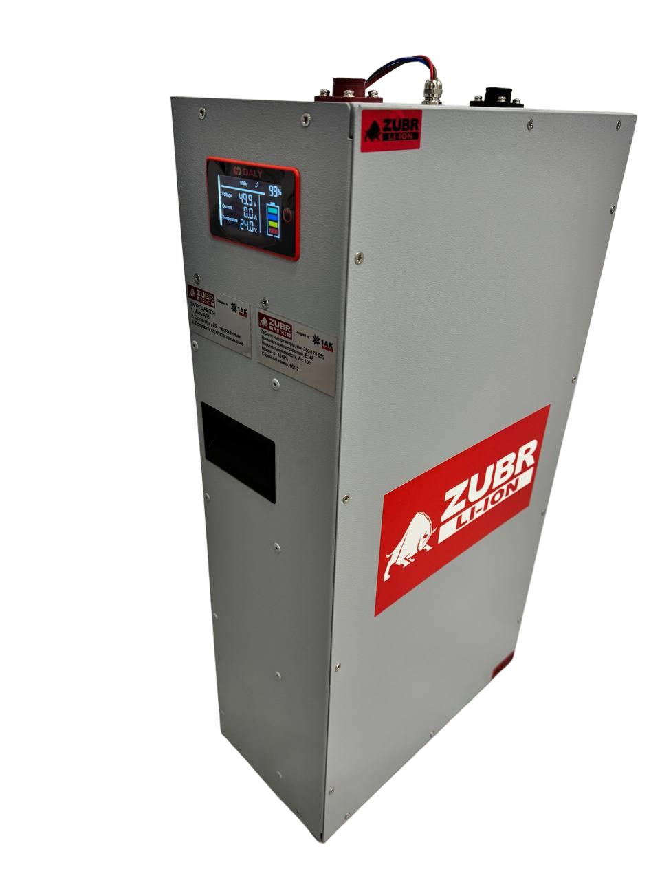 Итоги выставки  ЭЛЕКТРО 2024 - 1